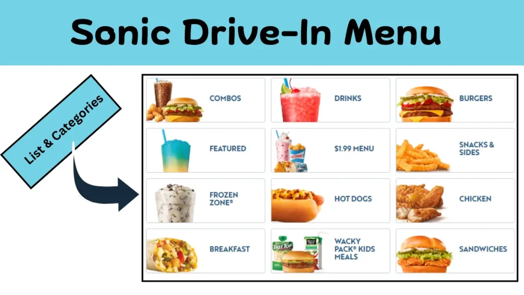 Sonic Drive-In Menu 